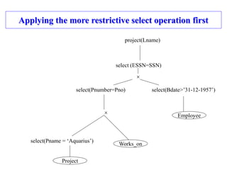 Applying the more restrictive select operation first
Project
Works_on
Employee
select(Bdate>’31-12-1957’)

select (ESSN=SSN)
select(Pname = ‘Aquarius’)
select(Pnumber=Pno)
project(Lname)

 
