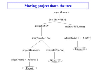 Moving project down the tree
Project
Works_on
Employee
select(Bdate>’31-12-1957’)
project(ESSN,Pno)
select(Pname = ‘Aquarius’)
join(Pnumber=Pno)
project(Pnumber)
project(SSN,Lname)
project(ESSN)
join(ESSN=SSN)
project(Lname)
 