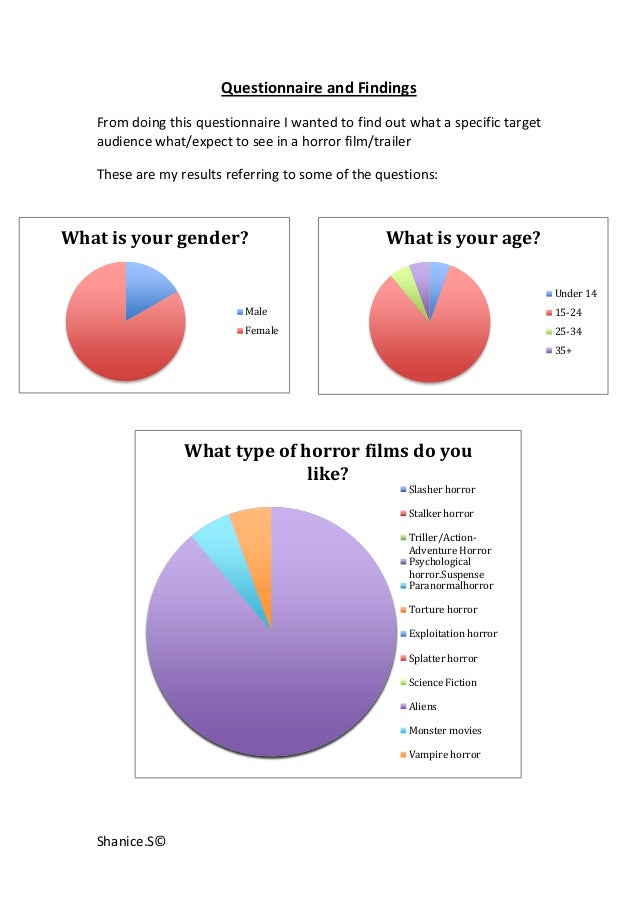 Questionnaire and Findings   From doing this questionnaire I wanted to find out what a specific target   audience what/exp...