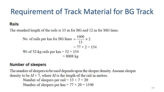 Comprehensive Guide to Railway Track Construction and Engineering | PDF