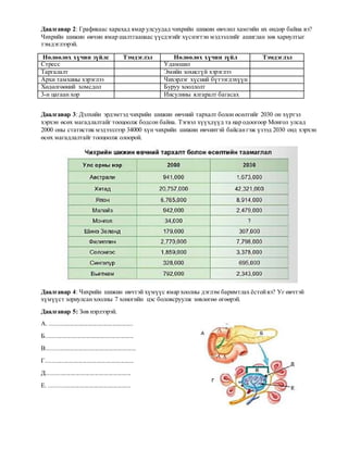 9 r angi biologi | PDF