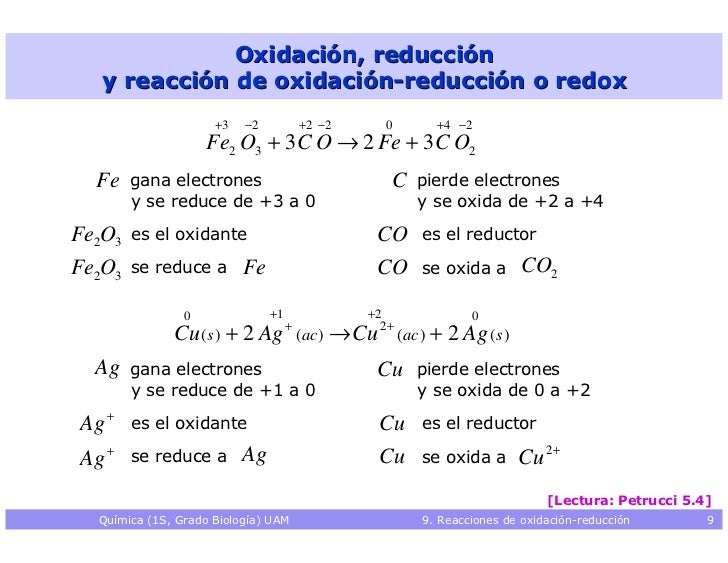 Reacciones de oxidacionreduccion (redox)