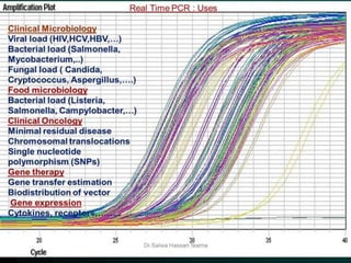  REAL TIME PCR  .pptx