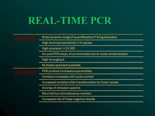 REAL TIME PCR  .pptx