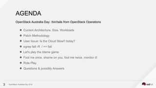 OpenStack Australia Day 20163
● Current Architecture, Size, Workloads
● Patch Methodology
● User Issue: Is the Cloud Slow!! today?
● egrep fail -R ./ == fail
● Let's play the blame game
● Fool me once, shame on you, fool me twice, monitor it!
● Role Play
● Questions & possibly Answers
AGENDA
OpenStack Australia Day: /bin/tails from OpenStack Operations
 