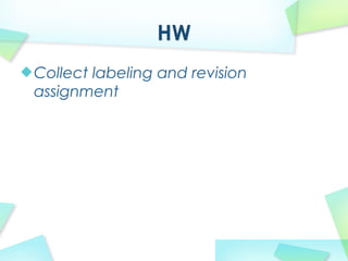 Collect labeling and revision
assignment
 