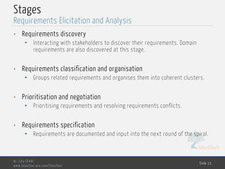 MedTech
Stages
• Requirements discovery
• Interacting with stakeholders to discover their requirements. Domain
requirements are also discovered at this stage.
• Requirements classification and organisation
• Groups related requirements and organises them into coherent clusters.
• Prioritisation and negotiation
• Prioritising requirements and resolving requirements conflicts.
• Requirements specification
• Requirements are documented and input into the next round of the spiral.
Dr. Lilia SFAXI
www.liliasfaxi.wix.com/liliasfaxi
Slide 15
Requirements Elicitation and Analysis
 