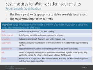MedTech
Best Practices for Writing Better Requirements
1. Use the simplest words appropriate to state a complete requirement
2. Use requirement imperatives correctly
Dr. Lilia SFAXI
www.liliasfaxi.wix.com/liliasfaxi
Slide 36
Requirements Specification
Imperatives: words and phrases that command the presence of some feature, function or deliverable.
Listed below in decreasing order of strength.
Shall Used to dictate the provision of a functional capability.
Must or must not Most often used to establish performance requirement or constraints.
Is required to Used as an imperative in SRS statements when written in passive voice.
Are applicable Used to include, by reference, standards, or other documentation as an addition to the requirement being
specified.
Responsible for Used as an imperative in SRSs that are written for systems with pre-defined architectures.
Will Used to cite things that the operational or development environment is to provide to the capability being
specified. For example, The vehicle's exhaust system will power the ABC widget.
Should Not used often as an imperative in SRS statements; however, when used, the SRS statement always reads
weak. Avoid using Should in your SRSs.
 