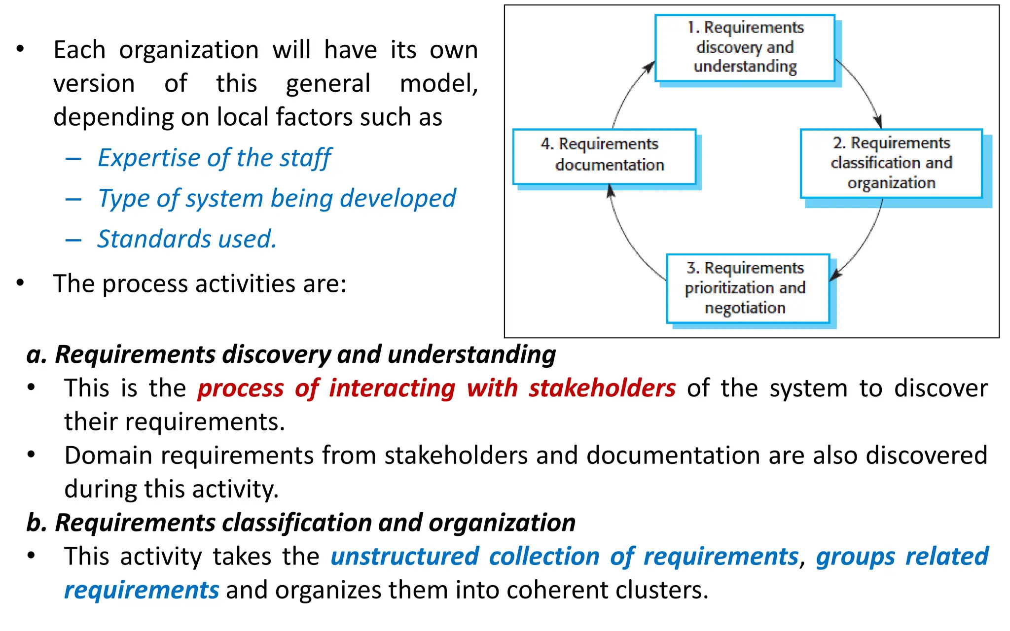 • Each organization will have its own
version of this general model,
depending on local factors such as
– Expertise of the staff
– Type of system being developed
– Standards used.
• The process activities are:
a. Requirements discovery and understanding
• This is the process of interacting with stakeholders of the system to discover
their requirements.
• Domain requirements from stakeholders and documentation are also discovered
during this activity.
b. Requirements classification and organization
• This activity takes the unstructured collection of requirements, groups related
requirements and organizes them into coherent clusters.
 