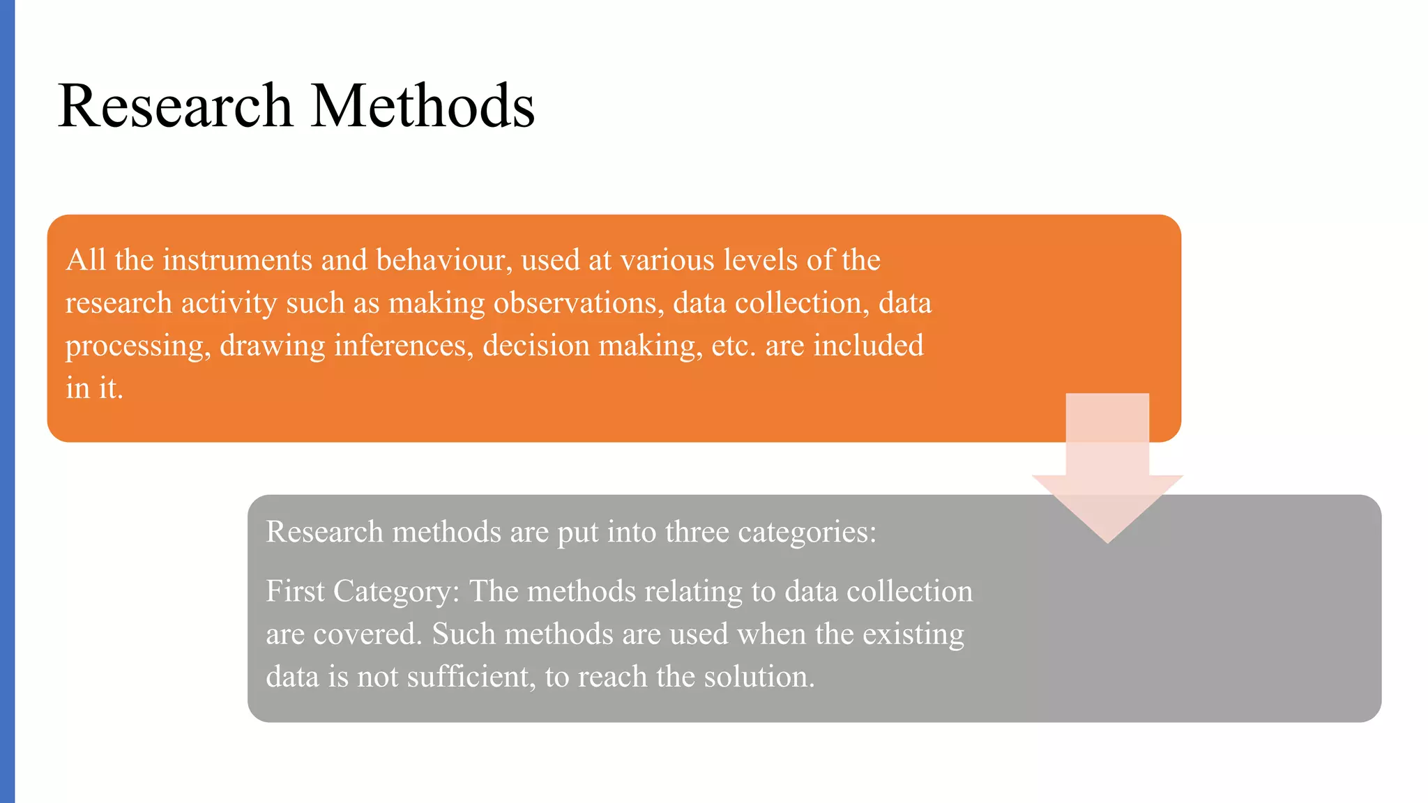 Research Methods
All the instruments and behaviour, used at various levels of the
research activity such as making observations, data collection, data
processing, drawing inferences, decision making, etc. are included
in it.
Research methods are put into three categories:
First Category: The methods relating to data collection
are covered. Such methods are used when the existing
data is not sufficient, to reach the solution.
 