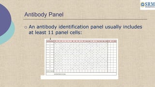 Cross Math Uncompatable 9-Resolution of Multiple Antibodies following Incompatible Crossmatch ...