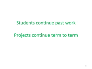 The CS Practicum Experience