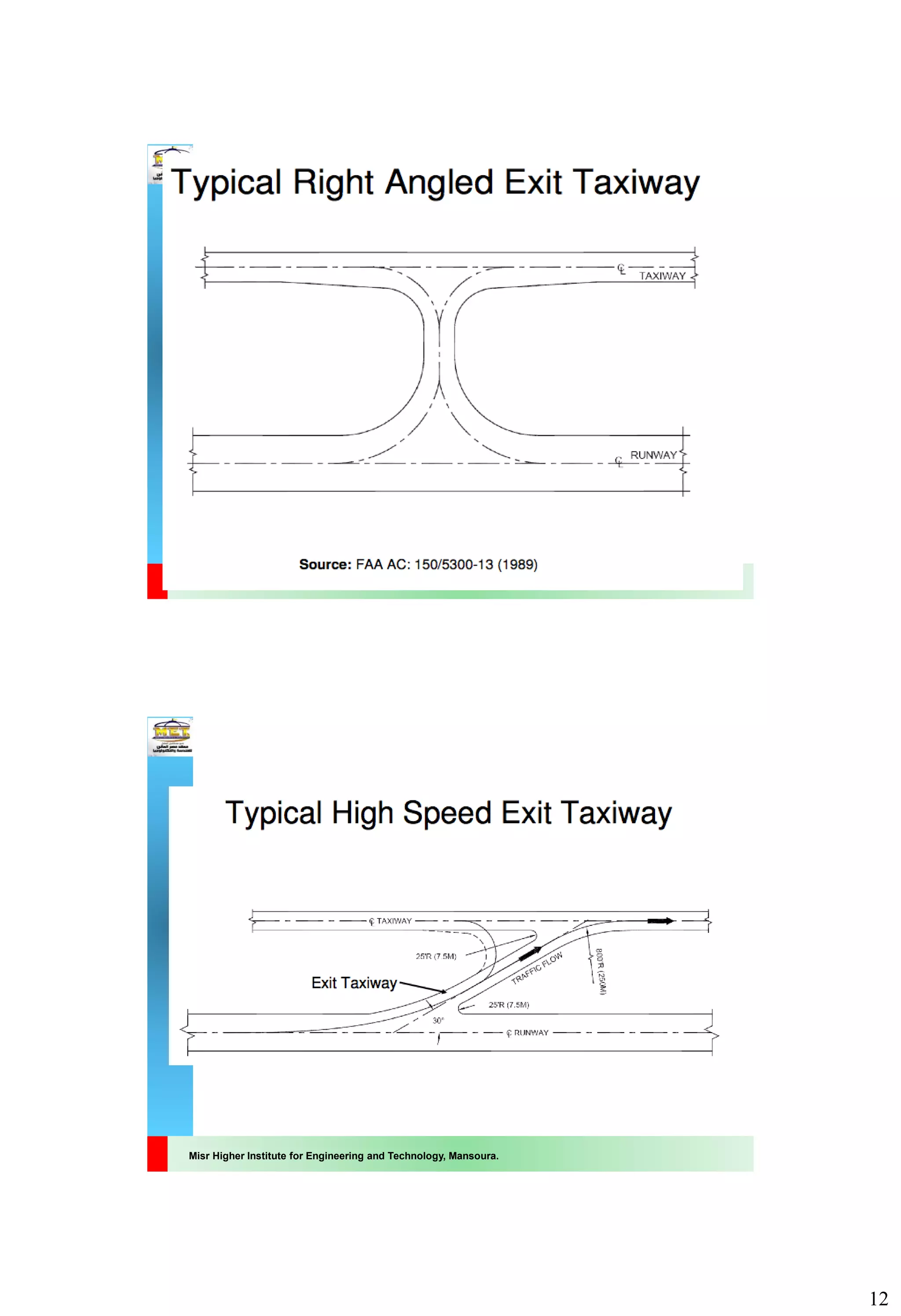 12
Misr Higher Institute for Engineering and Technology, Mansoura.
Misr Higher Institute for Engineering and Technology, Mansoura.
 