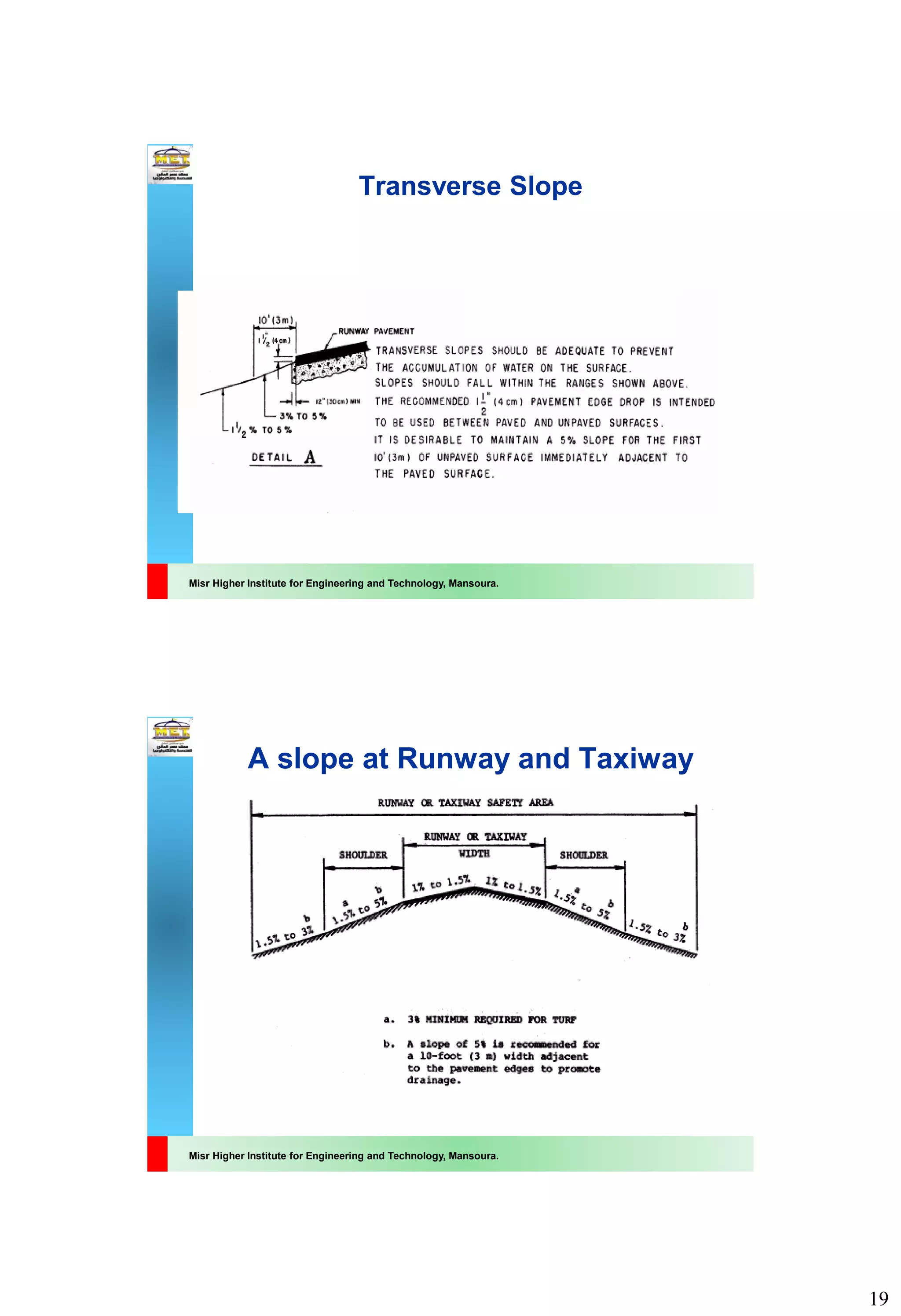 19
Misr Higher Institute for Engineering and Technology, Mansoura.
Transverse Slope
Misr Higher Institute for Engineering and Technology, Mansoura.
A slope at Runway and Taxiway
 