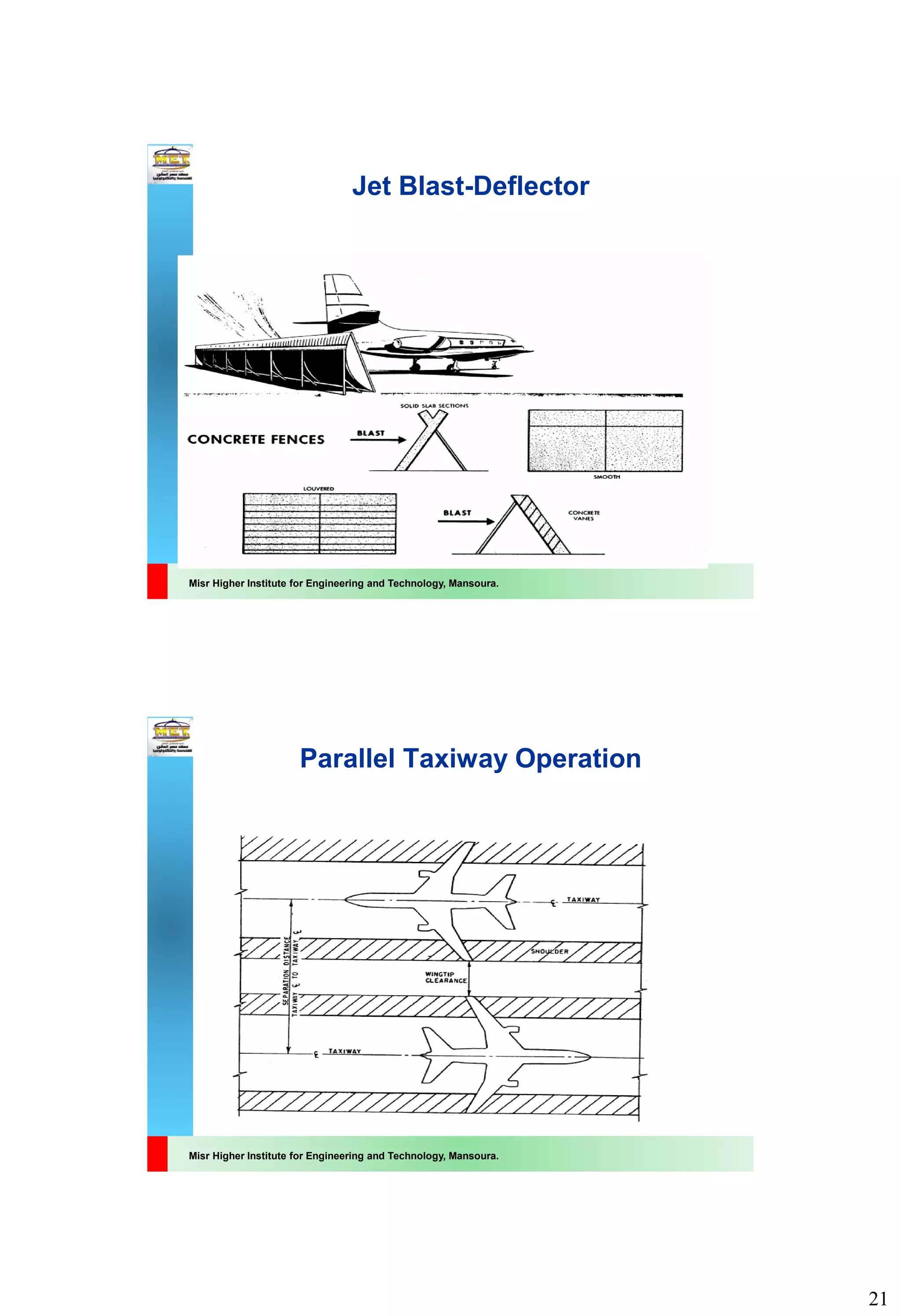 21
Misr Higher Institute for Engineering and Technology, Mansoura.
Jet Blast-Deflector
Misr Higher Institute for Engineering and Technology, Mansoura.
Parallel Taxiway Operation
 
