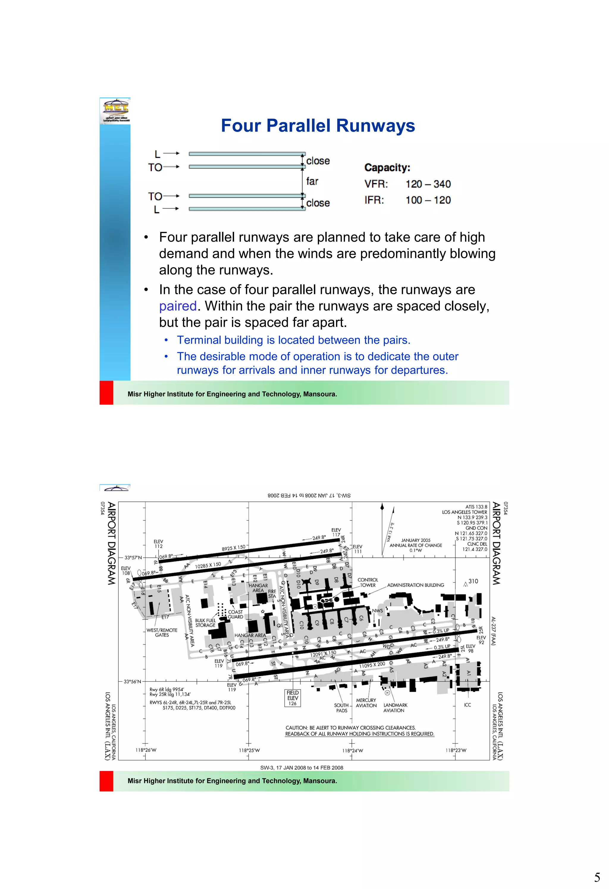 5
Misr Higher Institute for Engineering and Technology, Mansoura.
Four Parallel Runways
• Four parallel runways are planned to take care of high
demand and when the winds are predominantly blowing
along the runways.
• In the case of four parallel runways, the runways are
paired. Within the pair the runways are spaced closely,
but the pair is spaced far apart.
• Terminal building is located between the pairs.
• The desirable mode of operation is to dedicate the outer
runways for arrivals and inner runways for departures.
Misr Higher Institute for Engineering and Technology, Mansoura.
 