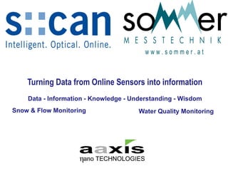 Turning Data from Online Sensors into information Data - Information - Knowledge - Understanding - Wisdom 
Snow & Flow Monitoring 
Water Quality Monitoring  