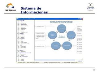 52
Sistema de
Informaciones
 