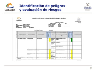 54
Identificación de peligros
y evaluación de riesgos
 