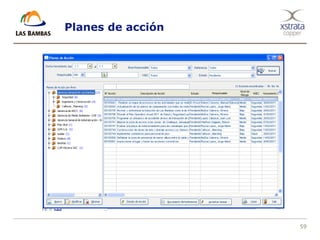 59
Planes de acción
 