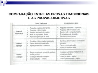 COMPARAÇÃO ENTRE AS PROVAS TRADICIONAIS
        E AS PROVAS OBJETIVAS
 