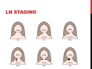 SELECTIVE NECK DISSECTION | PPTX