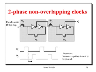 9.sequential+circuits part+1 | PPT