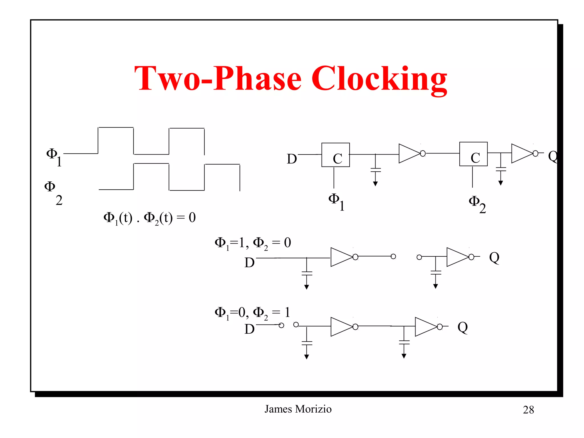 9.sequential+circuits part+1 | PPT
