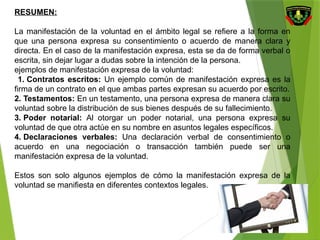 RESUMEN:
La manifestación de la voluntad en el ámbito legal se refiere a la forma en
que una persona expresa su consentimiento o acuerdo de manera clara y
directa. En el caso de la manifestación expresa, esta se da de forma verbal o
escrita, sin dejar lugar a dudas sobre la intención de la persona.
ejemplos de manifestación expresa de la voluntad:
1. Contratos escritos: Un ejemplo común de manifestación expresa es la
firma de un contrato en el que ambas partes expresan su acuerdo por escrito.
2. Testamentos: En un testamento, una persona expresa de manera clara su
voluntad sobre la distribución de sus bienes después de su fallecimiento.
3. Poder notarial: Al otorgar un poder notarial, una persona expresa su
voluntad de que otra actúe en su nombre en asuntos legales específicos.
4. Declaraciones verbales: Una declaración verbal de consentimiento o
acuerdo en una negociación o transacción también puede ser una
manifestación expresa de la voluntad.
Estos son solo algunos ejemplos de cómo la manifestación expresa de la
voluntad se manifiesta en diferentes contextos legales.
 