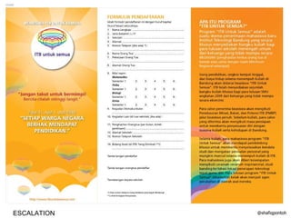 @shafiqpontoh ESCALATION 