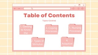 Topics Covered
1. Getting
to Know
the
Theorist
2. Types of
Stimulus
3. Coping
Processes
4.
Adaptive
Modes
5. Nursing
Processes
 
