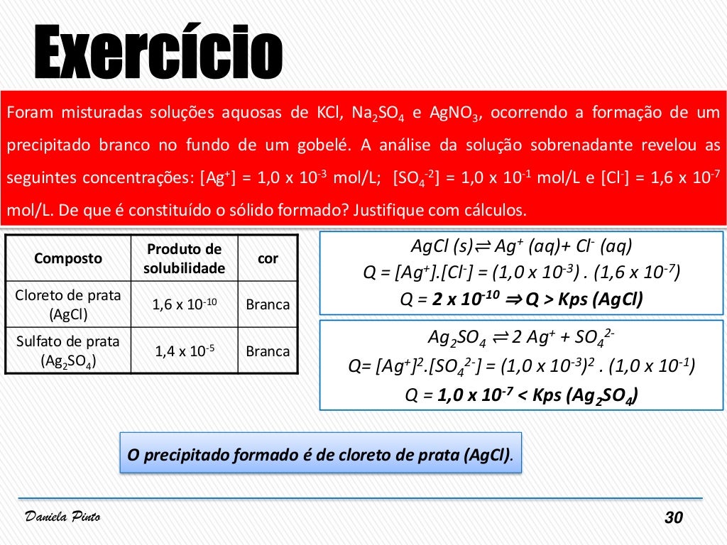 A Solubilidade De Um Certo Cloreto Mcl2