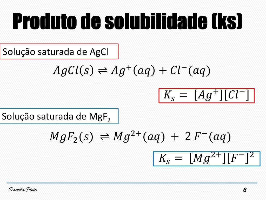 A Solubilidade De Um Certo Cloreto Mcl2