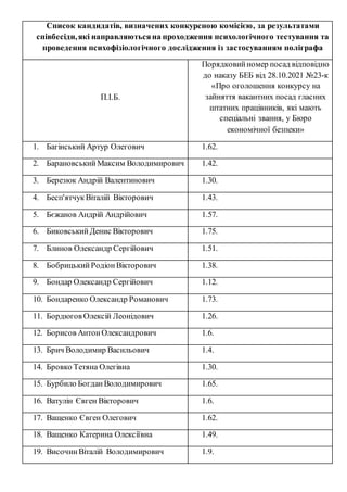 Список кандидатів, визначених конкурсною комісією, за результатами
співбесіди,які направляютьсяна проходження психологічно...