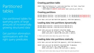 U-SQL Partitioned Data and Tables (SQLBits 2016)
