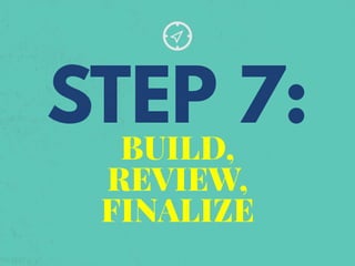 BUILD,
REVIEW,
FINALIZE
STEP 7:
 
