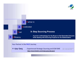 9- Step Sourcing Process
- A proven methodology for the Buyer to Get Desirable Outcome
while dealing with Sourcing Projects for the Stakeholders
Your Partner in the PACE Journey
 Ajay Garg : Experienced Strategic Sourcing and SCM SME
https://www.linkedin.com/in/ajay-garg-s2p-pace/
SCM => Supply Chain Management
SME => Subject Matter Expert
P
A
C
E
Partner in
Accelerated
Cost
Efficiency
 