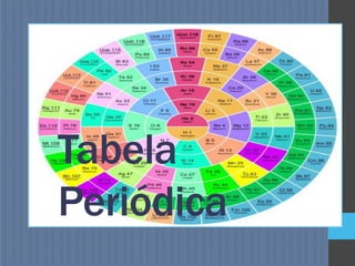 Tabela
Periódica
 