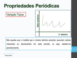 Propriedades Periódicas
Variação Típica:
n° atómico
Valornumérico
17
São aquelas que, à medida que o número atómico aumenta, assumem valores
crescentes ou decrescentes em cada período, ou seja, repetem-se
periodicamente.
Daniela Pinto
 