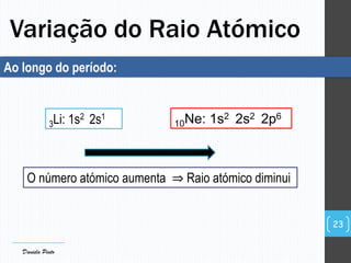 3Li: 1s2 2s1
10Ne: 1s2 2s2 2p6
Variação do Raio Atómico
Ao longo do período:
O número atómico aumenta ⇒ Raio atómico diminui
23
Daniela Pinto
 