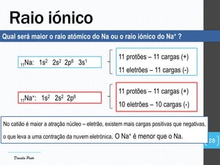 Qual será maior o raio atómico do Na ou o raio iónico do Na+ ?
11Na: 1s2 2s2 2p6 3s1
11 protões – 11 cargas (+)
11 eletrões – 11 cargas (-)
11Na+: 1s2 2s2 2p6
No catião é maior a atração núcleo – eletrão, existem mais cargas positivas que negativas,
o que leva a uma contração da nuvem eletrónica. O Na+ é menor que o Na.
Raio iónico
28
11 protões – 11 cargas (+)
10 eletrões – 10 cargas (-)
Daniela Pinto
 
