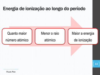 Quanto maior
número atómico
Menor o raio
atómico
Maior a energia
de ionização
Energia de ionização ao longo do período
33
Daniela Pinto
 