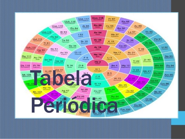 periodic pdf of table 9 tabela periodica periodic pdf of table 9 tabela periodica