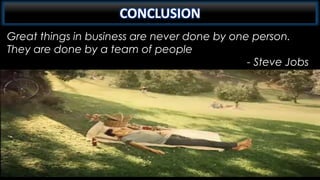 CONCLUSION
Great things in business are never done by one person.
They are done by a team of people
- Steve Jobs