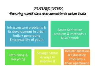 FUTURE CITIES
Ensuring world class civic amenities in urban India
Infrastructure problems &
its development in urban
India + generating
Employability of youth
Acute Sanitation
problem & methods +
NGO’s work
Rethinking &
Recycling
Sewage Status
& ways to
improve it
Industrialisation
& Education
Problems +
their upliftment
 