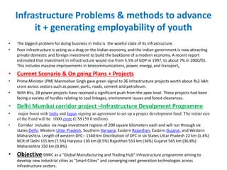 Infrastructure Problems & methods to advance
it + generating employability of youth
• The biggest problem for doing business in India is the woeful state of its infrastructure.
• Poor infrastructure is acting as a drag on the Indian economy, and the Indian government is now attracting
private domestic and foreign investment to build the backbone of a modern economy. A recent report
estimated that investment in infrastructure would rise from 5.5% of GDP in 1997, to about 7% in 2000/01.
This includes massive improvements in telecommunications, power, energy, and transport.
• Current Scenario & On going Plans + Projects
• Prime Minister (PM) Manmohan Singh gave green signal to 36 infrastructure projects worth about Rs2 lakh
crore across sectors such as power, ports, roads, cement and petroleum.
• With this, 28 power projects have received a significant push from the apex level. These projects had been
facing a variety of hurdles relating to coal linkages, environment issues and forest clearances.
• Delhi Mumbai corridor project –Infrastructure Devolpment Programme
• major boost with India and Japan signing an agreement to set up a project development fund. The initial size
of the Fund will be 1000 crore (US$159.0 million).
• Corridor includes six mega investment regions of 200 square kilometers each and will run through six
states Delhi, Western Uttar Pradesh, Southern Haryana, Eastern Rajasthan, Eastern Gujarat, and Western
Maharashtra. Length of western DFC:- 1540-km Distribution of DFC in six States Uttar Pradesh 22 km (1.4%)
NCR of Delhi 115 km (7.5%) Haryana 130 km (8.5%) Rajasthan 553 km (36%) Gujarat 565 km (36.8%)
Maharashtra 150 km (9.8%).
• Objective-DMIC as a "Global Manufacturing and Trading Hub".Infrastructure programme aiming to
develop new industrial cities as "Smart Cities" and converging next generation technologies across
infrastructure sectors.
 
