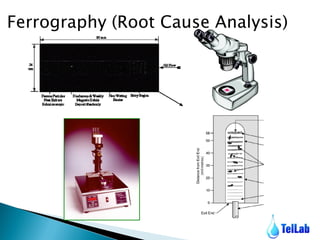 lab-oil-analysis | PDF