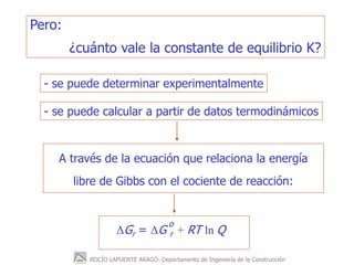 ROCÍO LAPUENTE ARAGÓ- Departamento de Ingeniería de la Construcción
Pero:
¿cuánto vale la constante de equilibrio K?
- se ...