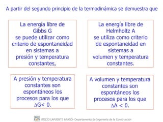 ROCÍO LAPUENTE ARAGÓ- Departamento de Ingeniería de la Construcción
A partir del segundo principio de la termodinámica se ...