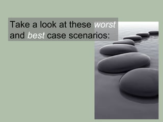 Take a look at these  worst  and  best  case scenarios: 